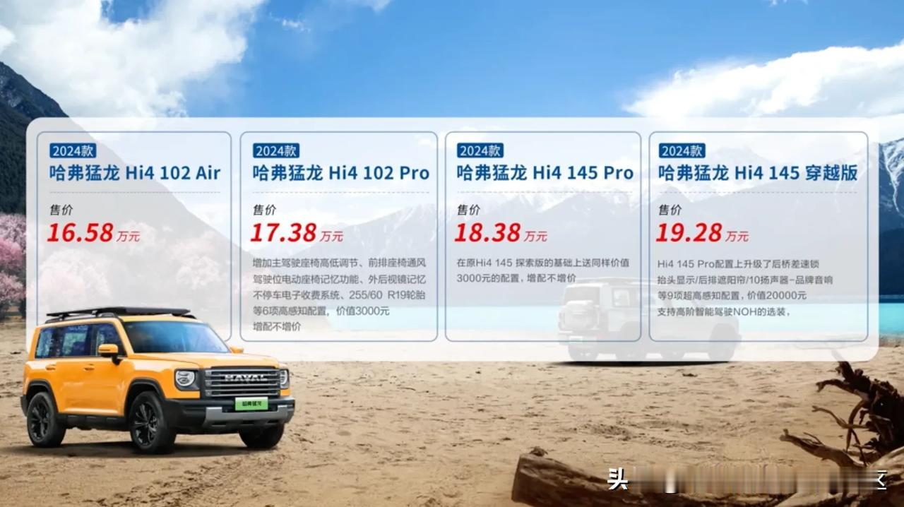 哈弗猛龙迎来年度款车型[思考]新增风暴黄、水墨江南灰两种全新配色，离地间隙增加2
