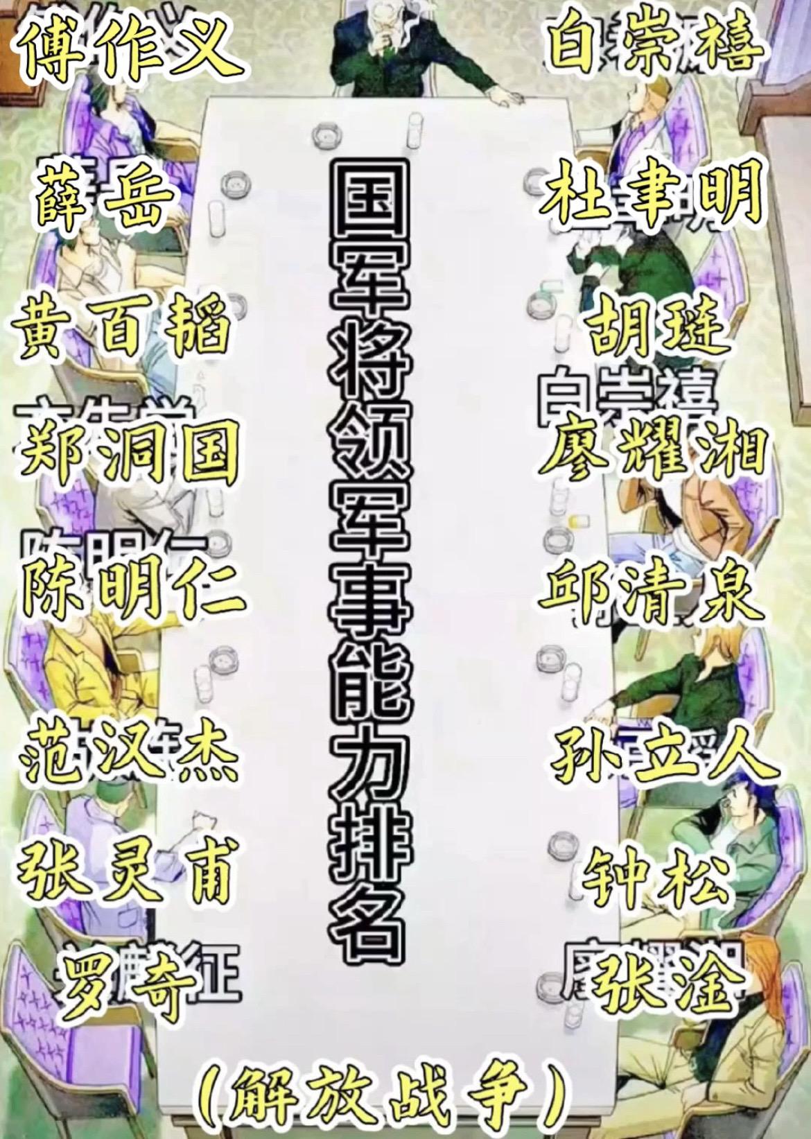 前两排是帅才，后面全部是猛将