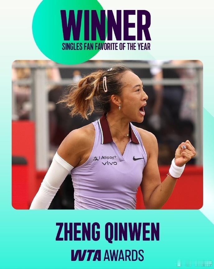 【郑钦文蝉联WTA最受欢迎单打球员】WTA国际女子网球协会官方账号于2025年1