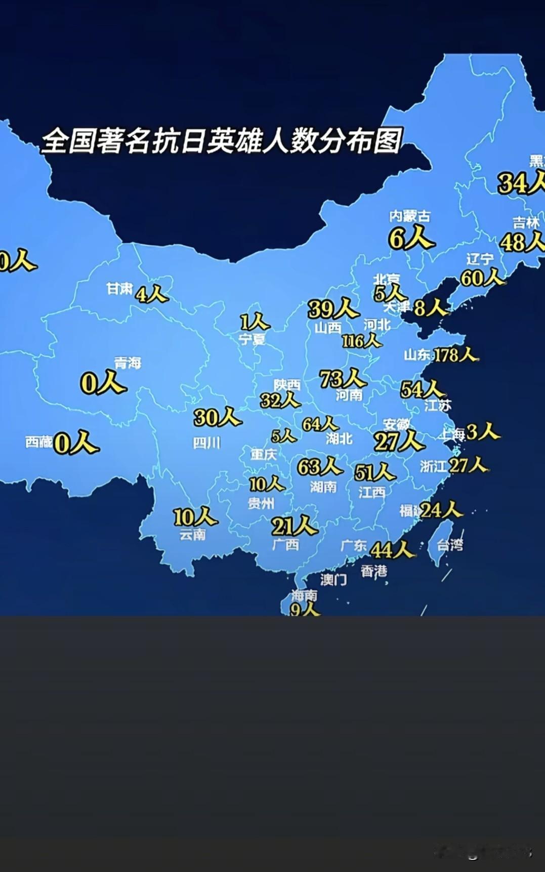 全国抗日英雄人数分布图，山东最多！