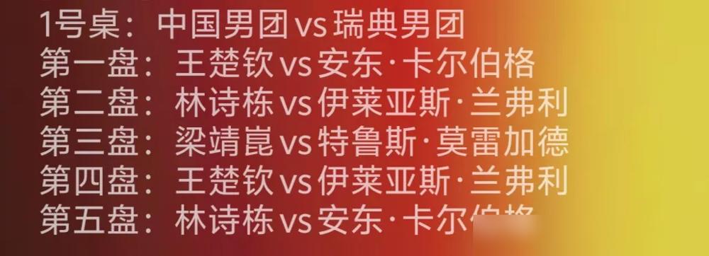 别再心疼国乒男团了。这场惨败，恰恰是王楚钦的封神大典。
你没看错。2比3输给瑞