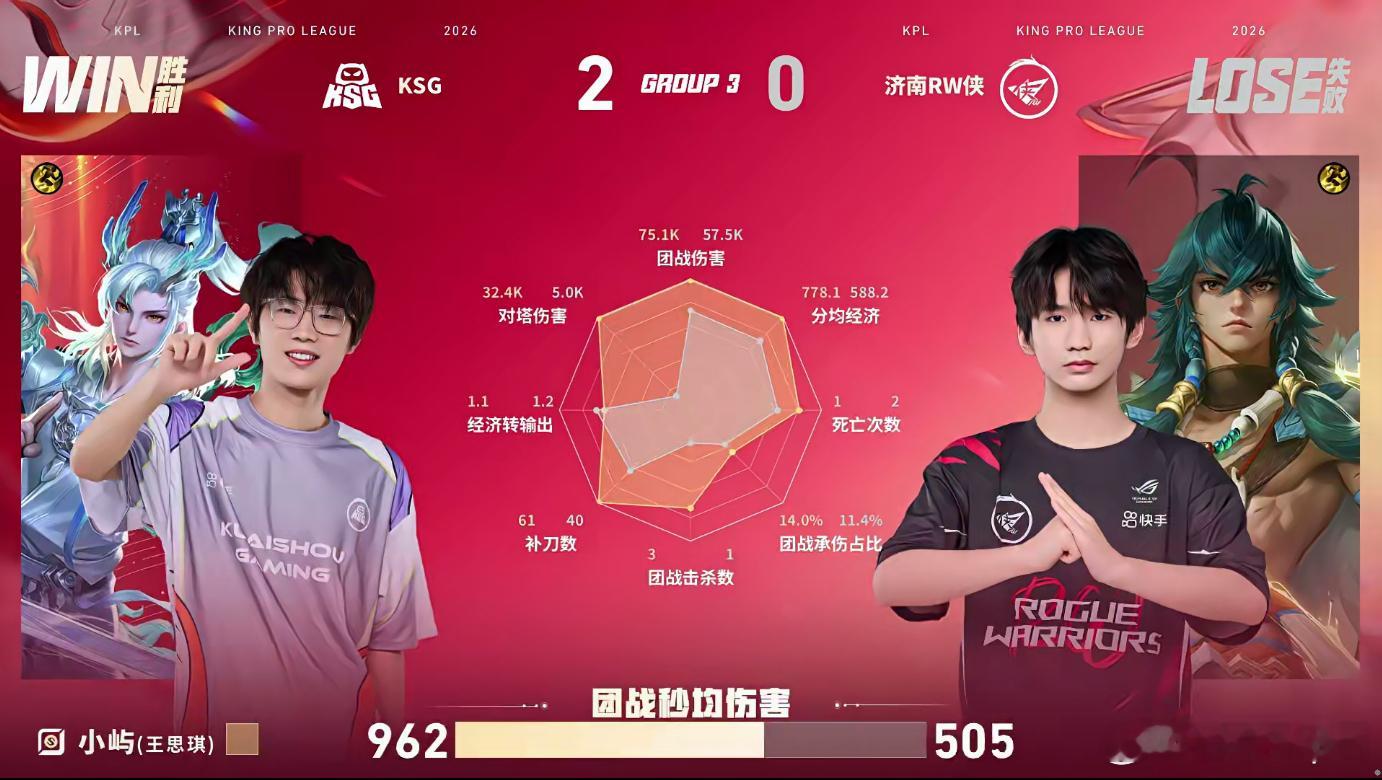 无言达摩太帅了大家都知道，无言的对抗路我一直是相信的只是不知道他这么多英雄都那么