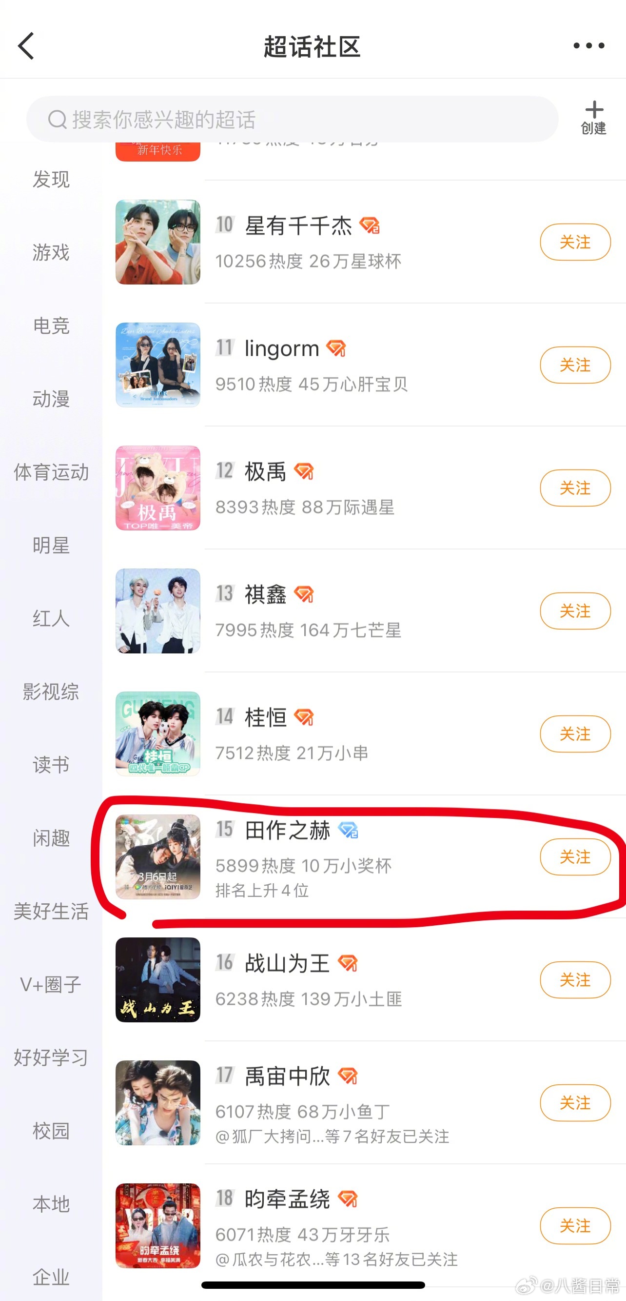 张凌赫、田曦薇“田作之赫”cp榜 bg第一了逐玉爆开