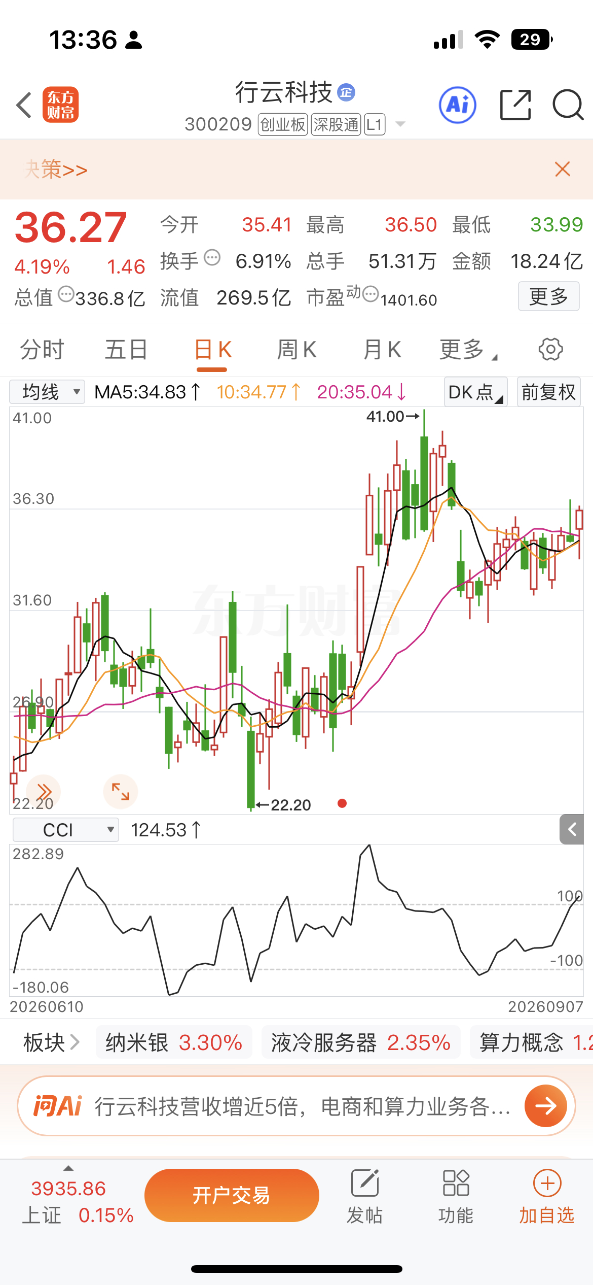 行云科技拉升，个股午后纷纷拉起，不过今天的盘面适合做减法，不要在反弹的时候去追涨