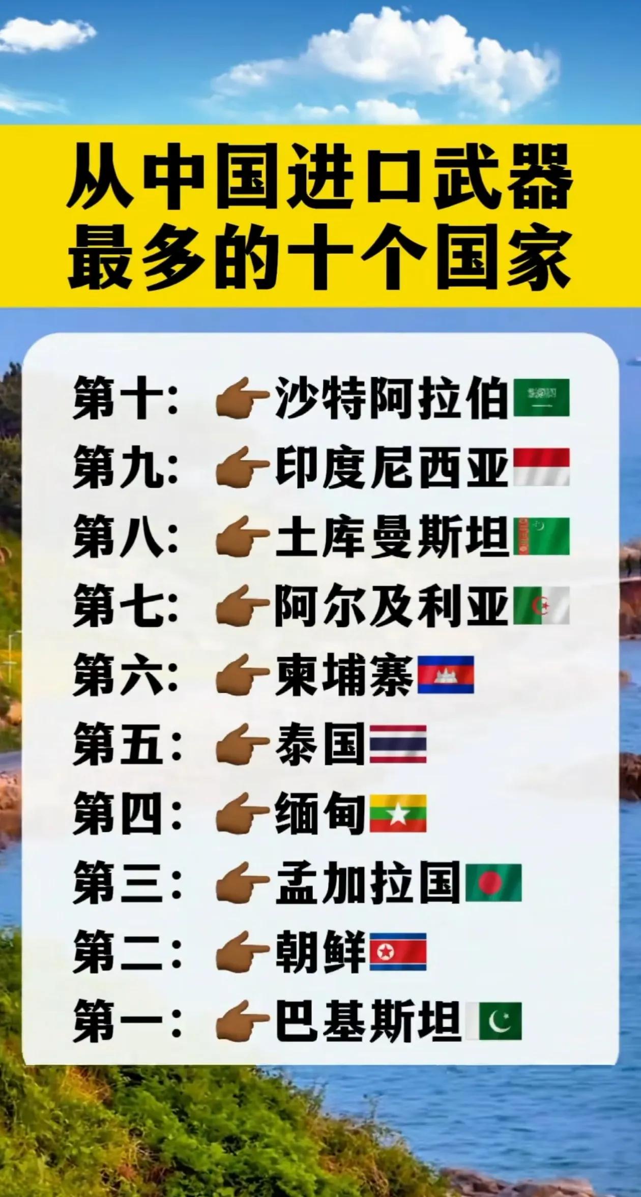 巴铁排第一