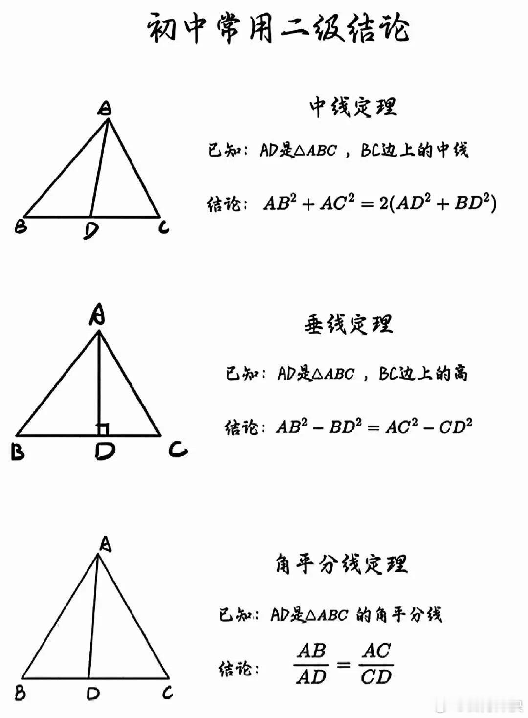 初中数学常用的二次结论定理公式。。早掌握好。 