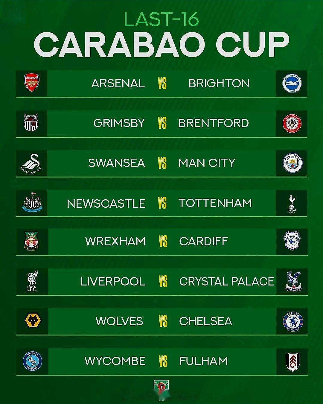 本轮联赛杯冷门会出在哪家豪门身上？阿尔特塔谈队内伤情：对阵布莱顿，萨利巴将缺战，