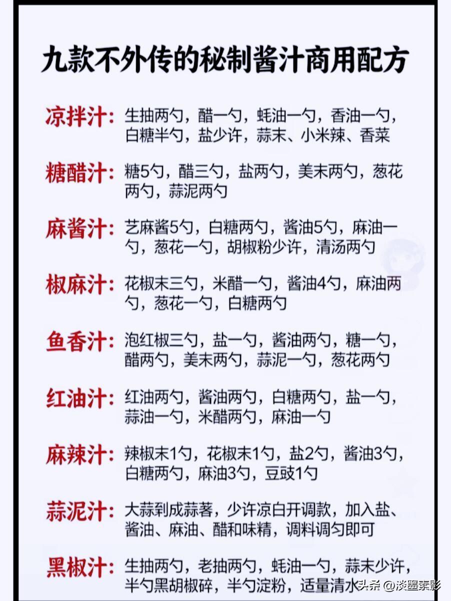 这张图列出了九种不外传的秘制酱汁配方。