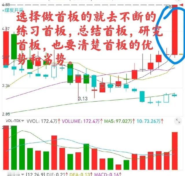 交易，就是专注把一件事情做到极致！而不是朝三暮四。只有做到专注，才能在这个干扰遍