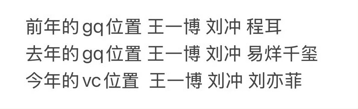 网传VOGUE20周年盛典出席嘉宾就想知道这次盛会哪个坐刘冲身边 ​​​