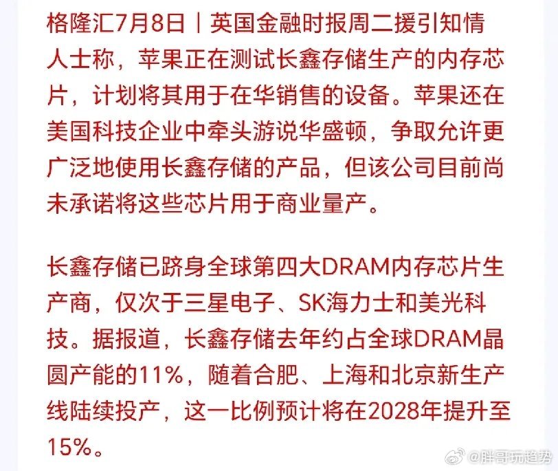 半导体板块今天为何如此疯狂呢？几乎以一己之力拉红大盘，因为大利好来了，长鑫杀入果