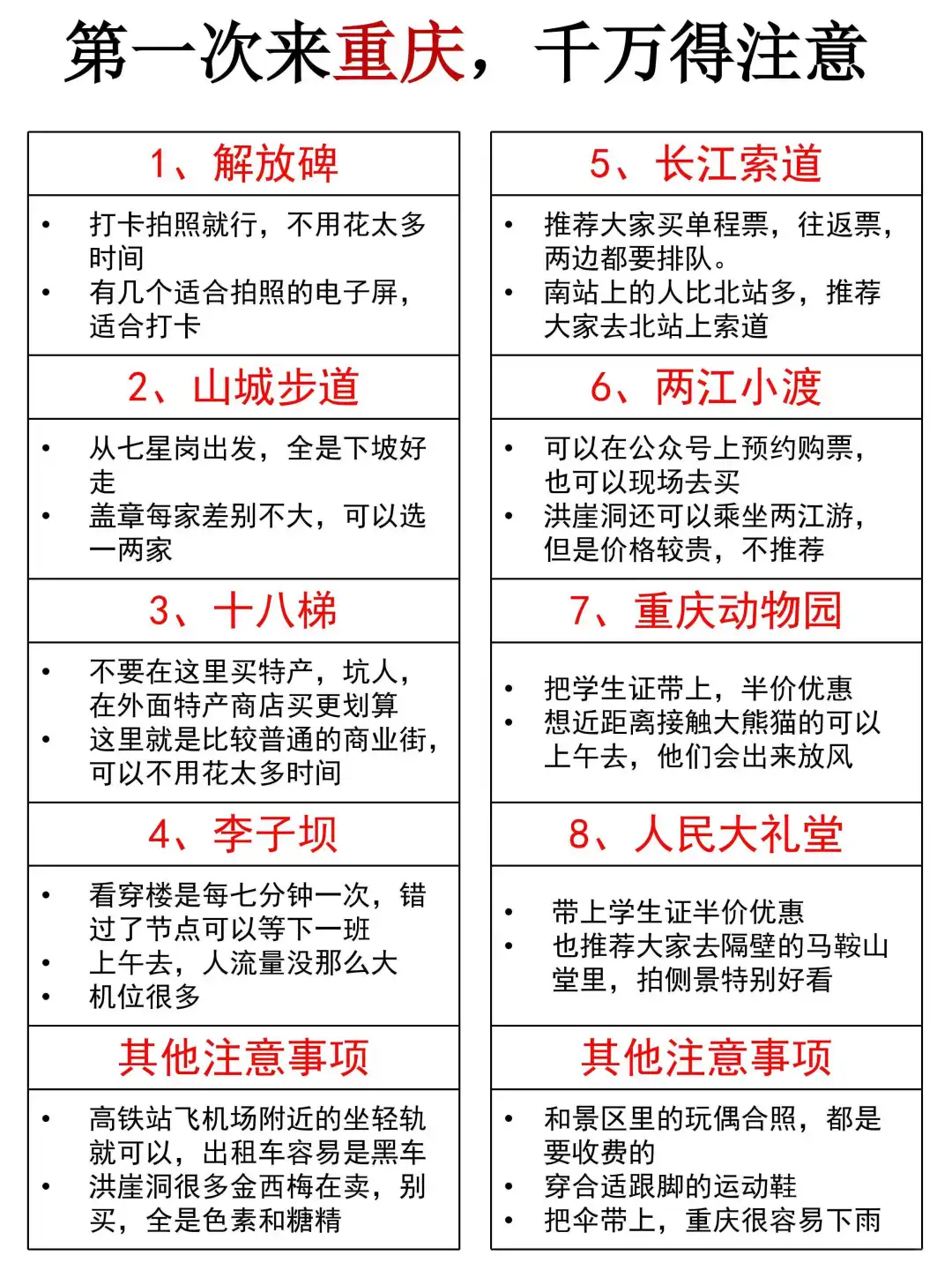 9.30重庆现状：不热了。。。直接入冬了