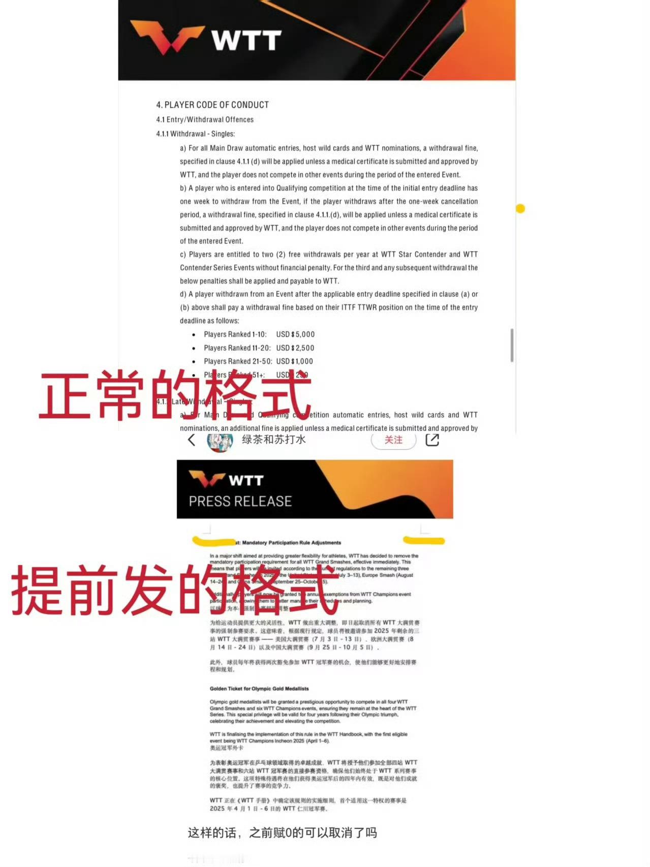 WTT公布改革措施  wtt看似修改规定，实则是为平息舆论做出的“假动作”，每年