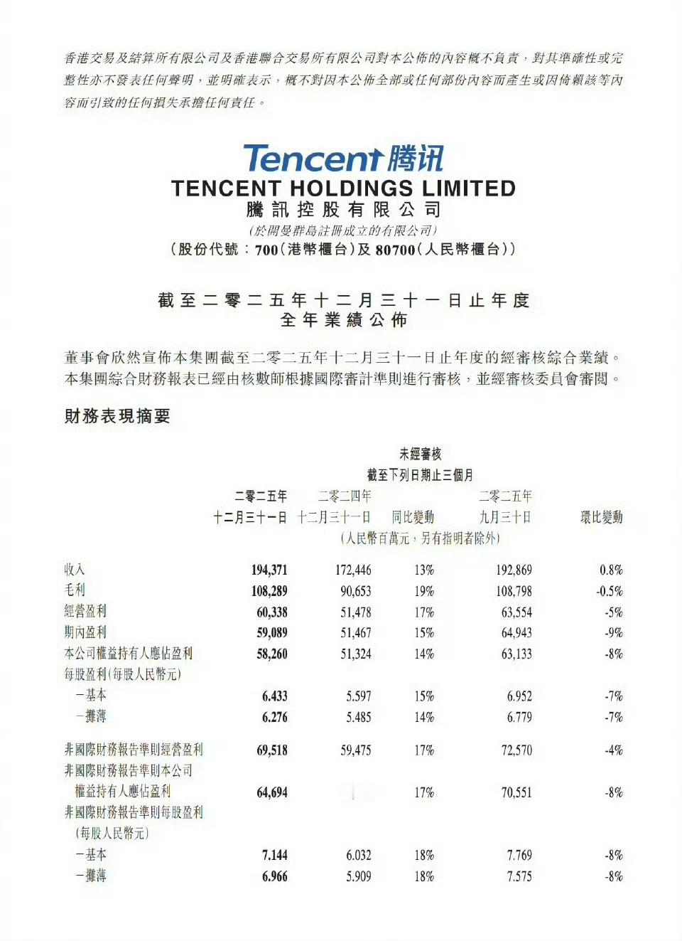 游戏AI化驱动腾讯游戏业绩增长   腾讯2025年财报中游戏AI的规模化落地，预