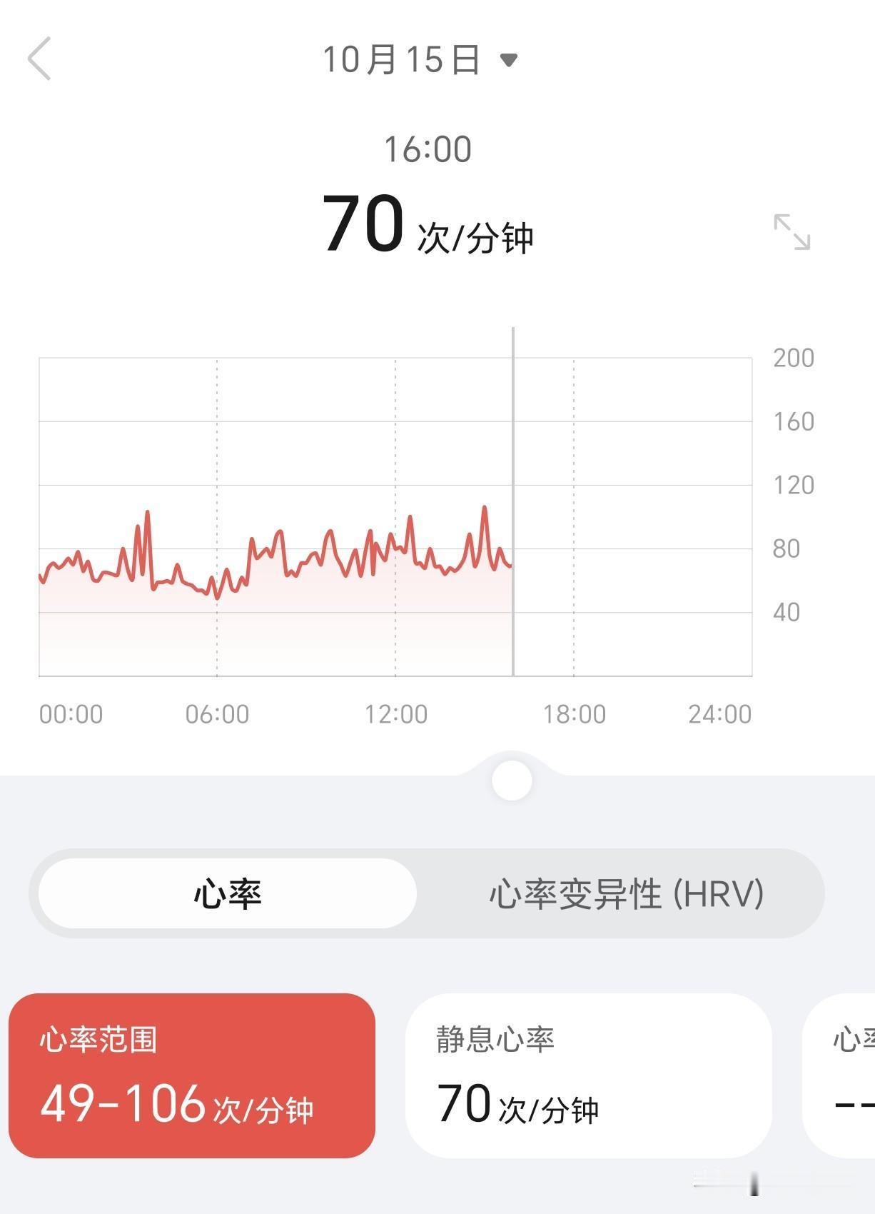 用这个荣耀亲选智能手表6i测出来的心率，和之前没啥变化，主要现在这些检测已经很成