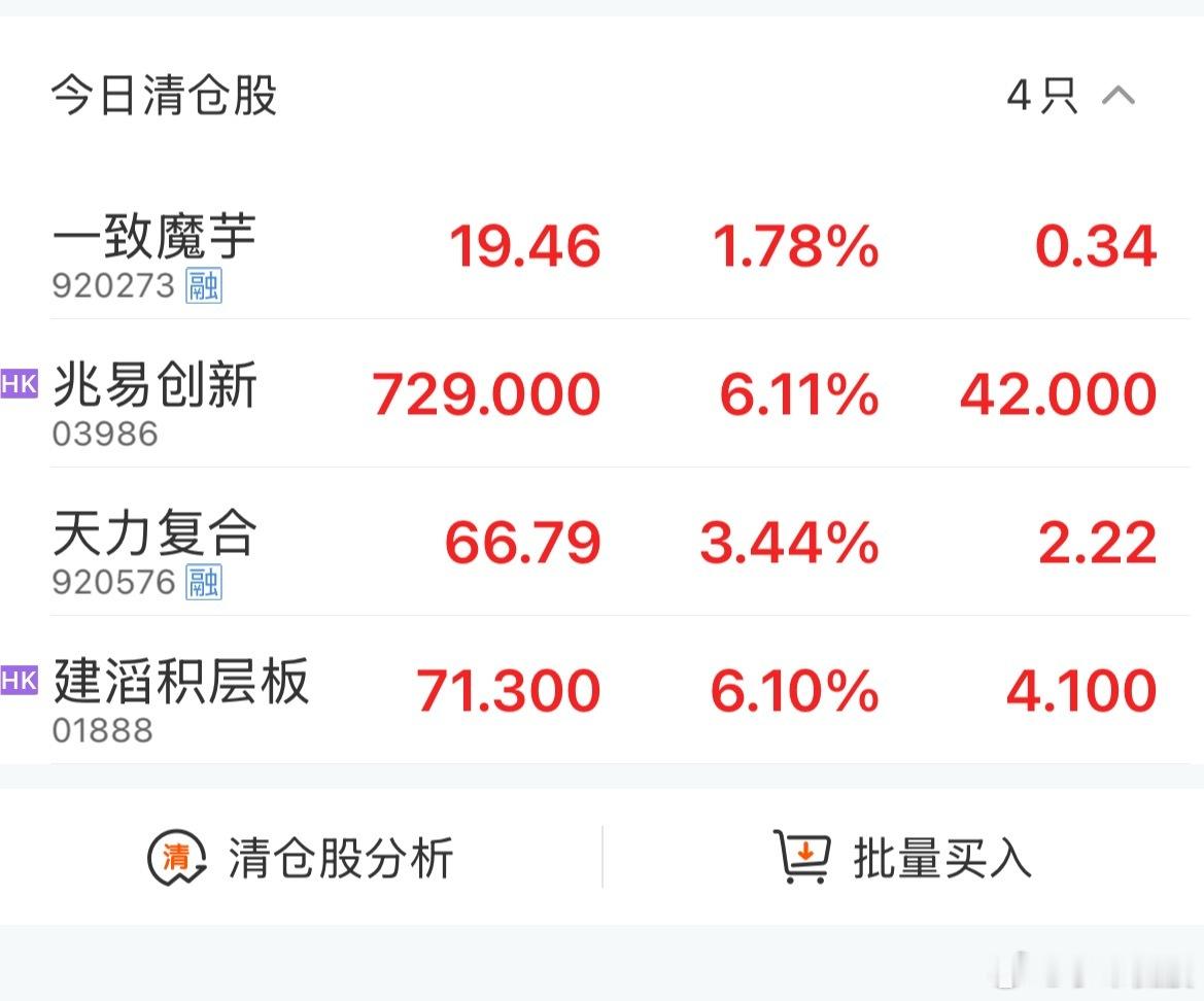 1成魔芋➕1成天力，5成兆易➕5成建滔 