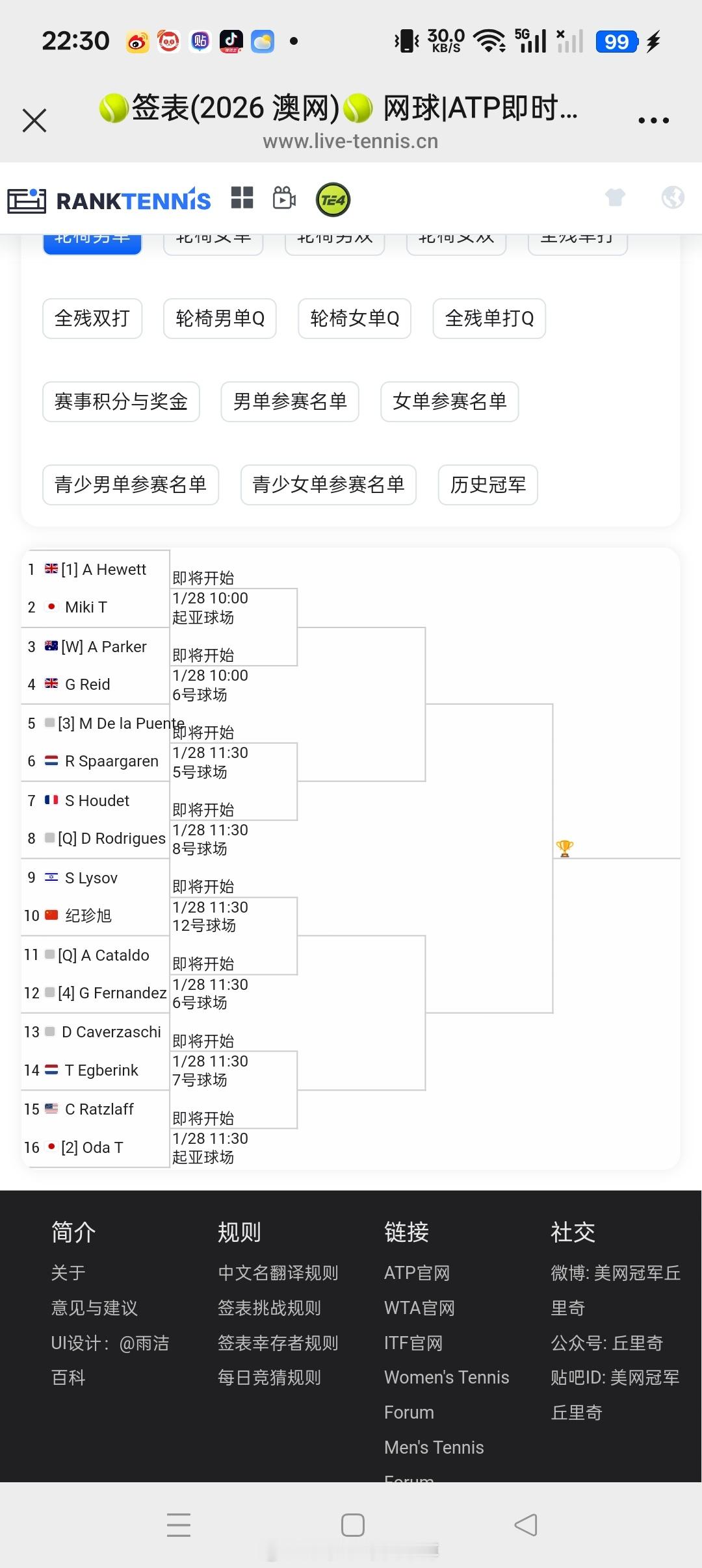 【澳网2026】轮椅网球各项签表 