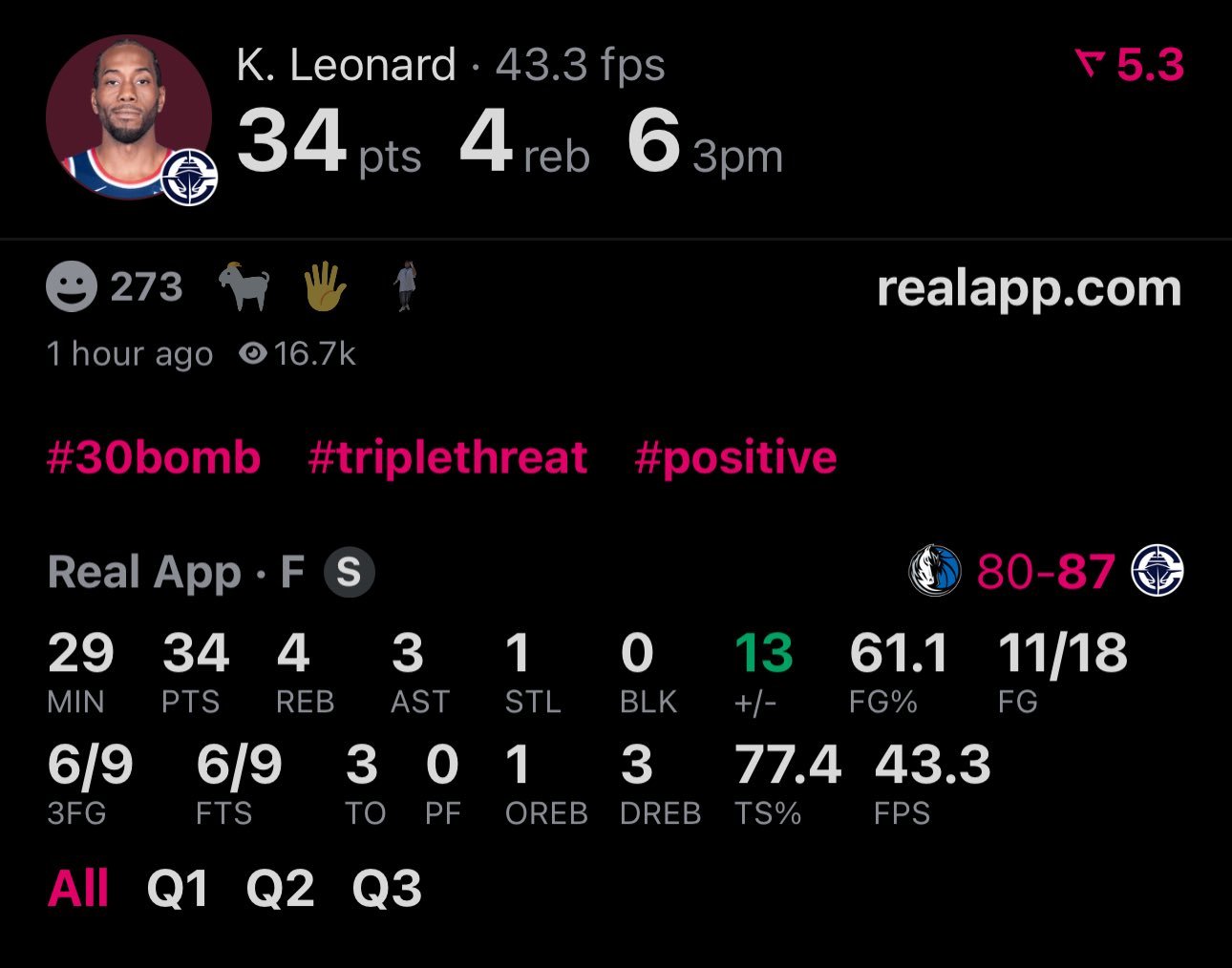 小卡第三节单节15分2助攻（快船全队24分），三节34分。独行侠vs快船NBA