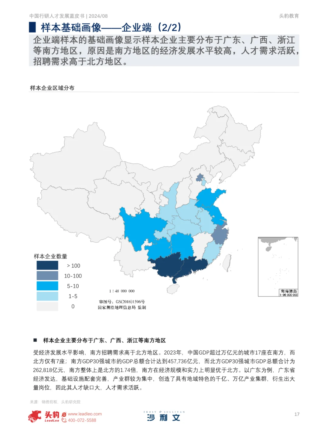2024年中国行研人才发展蓝皮书