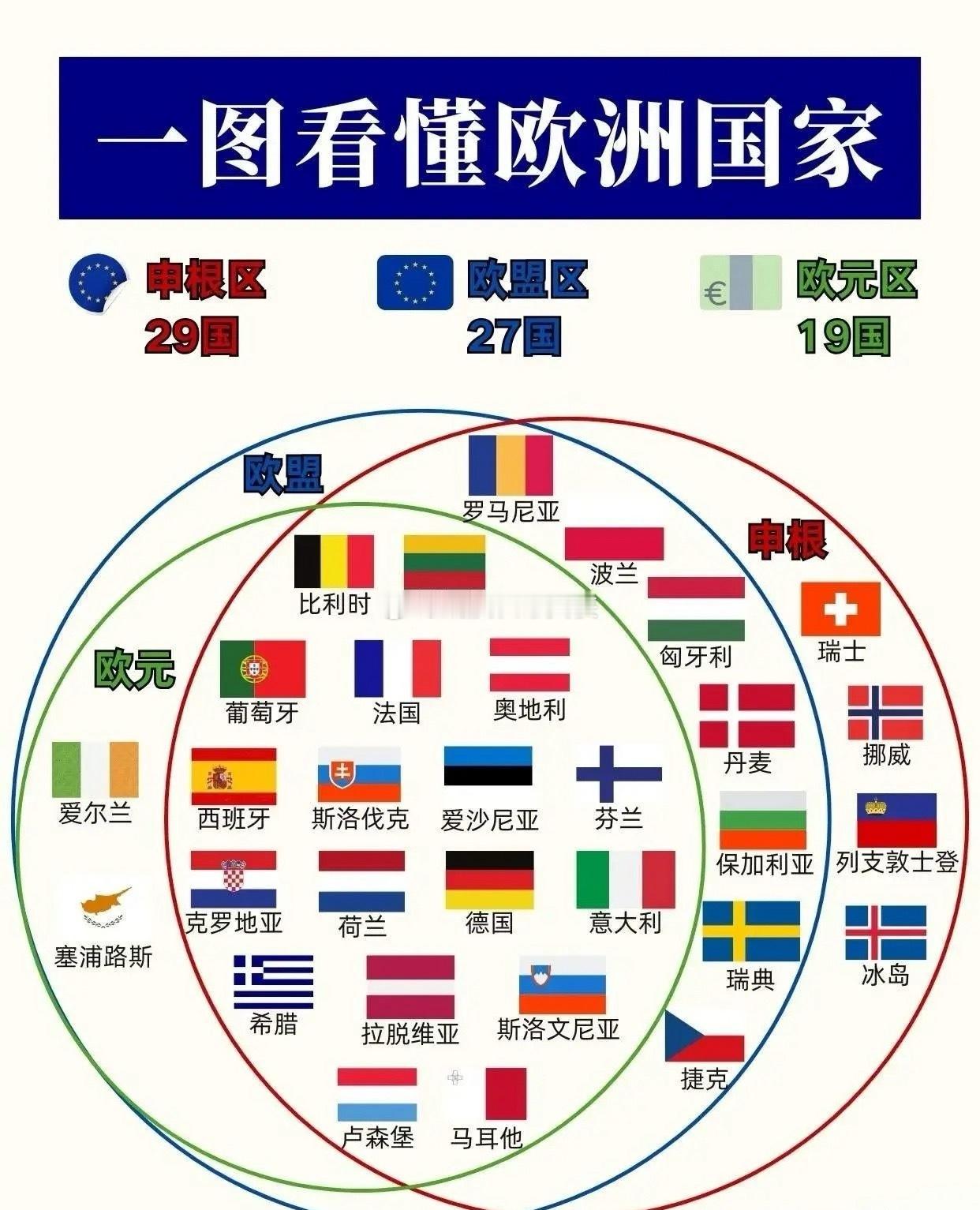 欧盟因特朗普关税不确定性冻结对美贸易协议的批准。美官员称美国下令撤离驻黎巴嫩大使