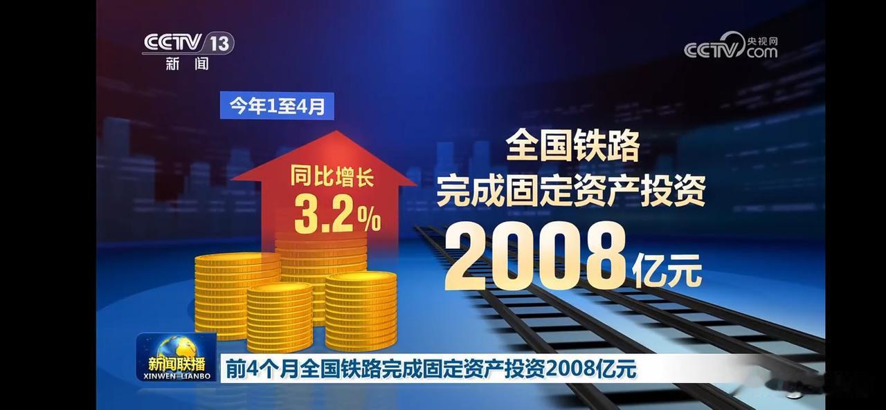 全国铁路投资再创新高，同比增长3.2%，前4个月完成2008亿元！
看看去年前四