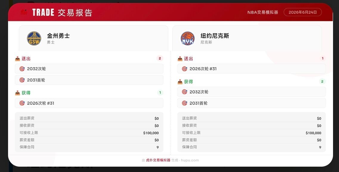 明天这一幕会实现嘛2026年nba选秀