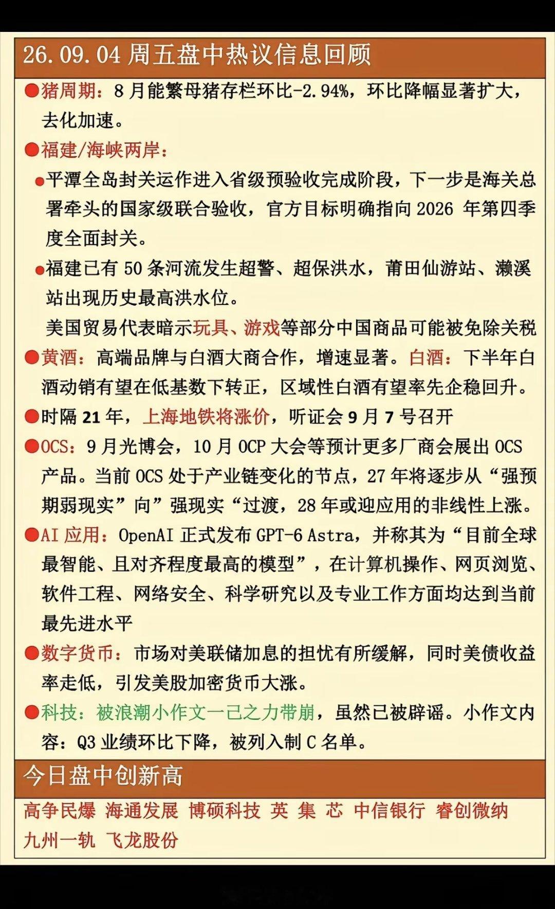 9.04周五  晚间：财经热点信息整理！​1.猪周期2.黄酒，白酒3.数字货币4