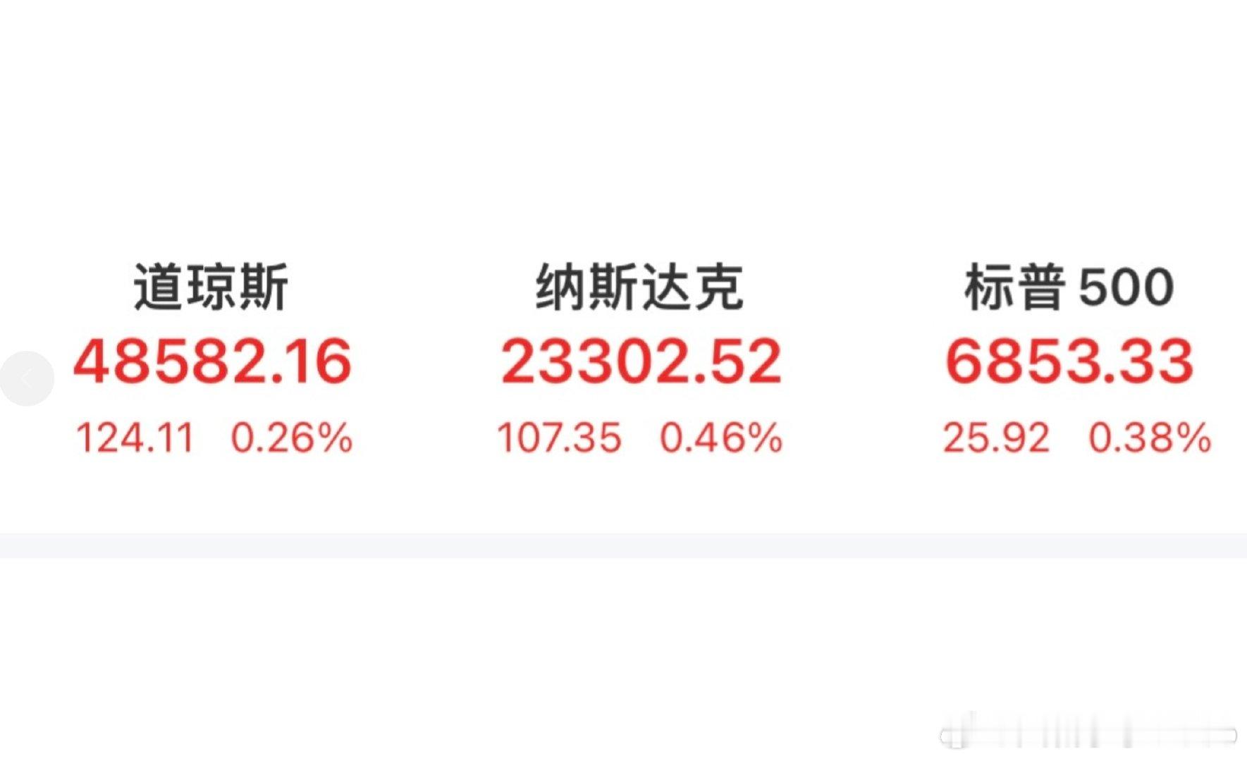 【美股存储概念股普涨】12月15日，美股三大指数集体高开，道指涨0.31%，纳指