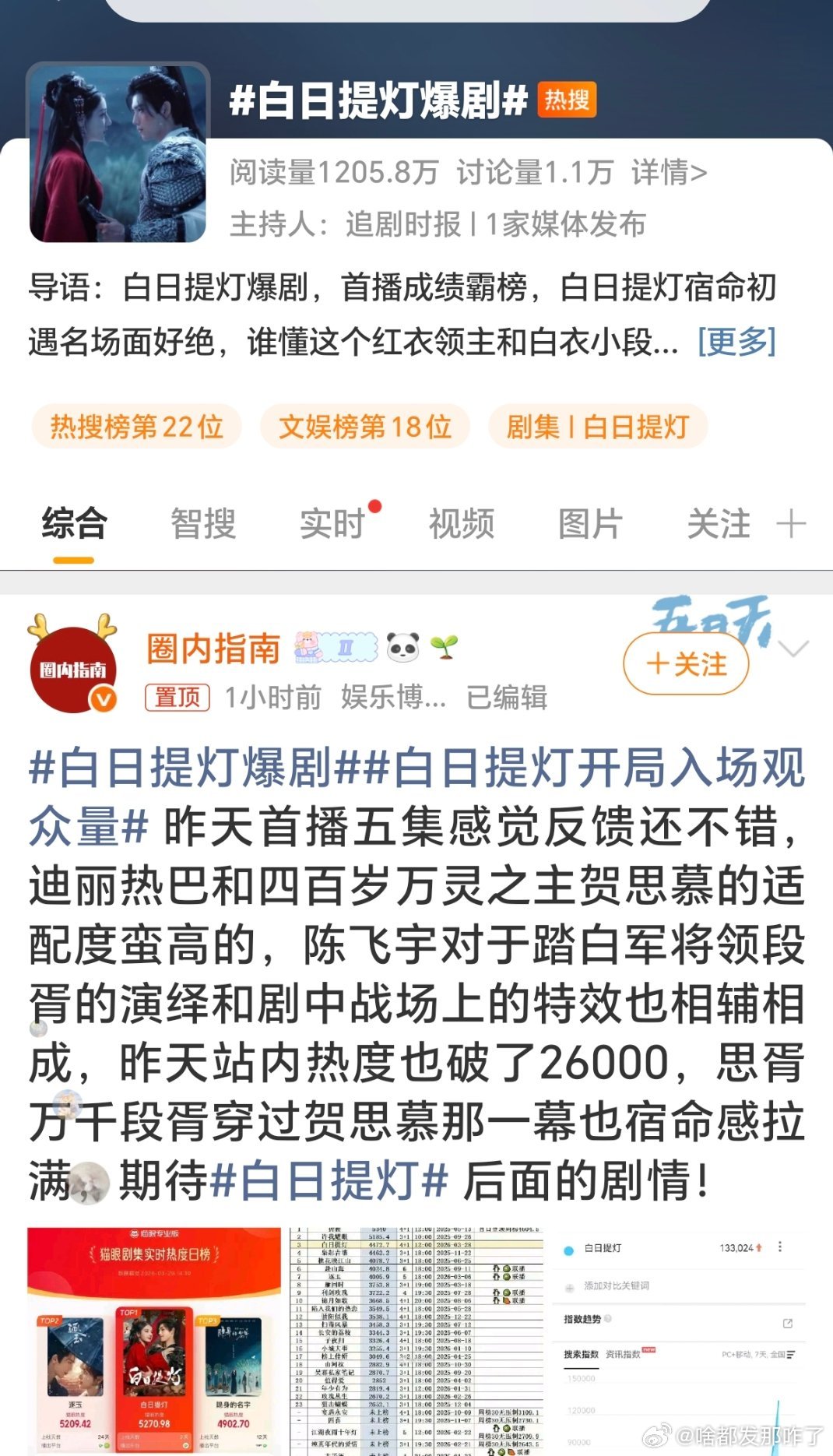 买这个rs不尴尬吗😅 