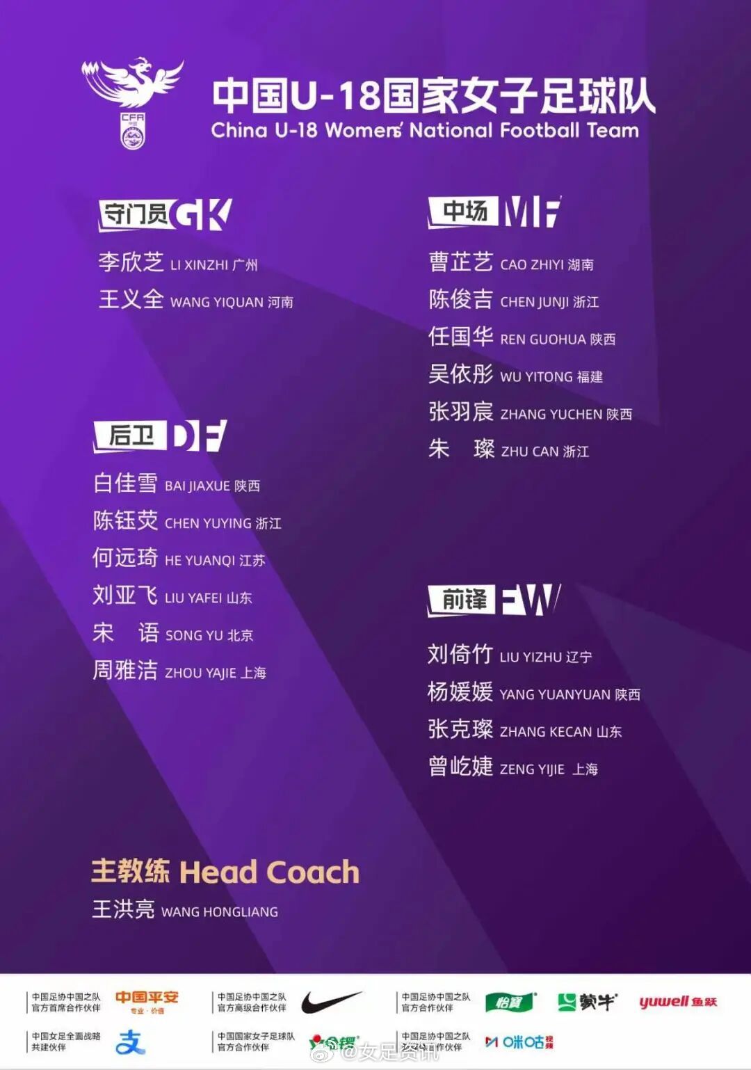 中国足球协会关于组织U-18国家女子足球集训队参加中日韩青少年运动会的通知各会员