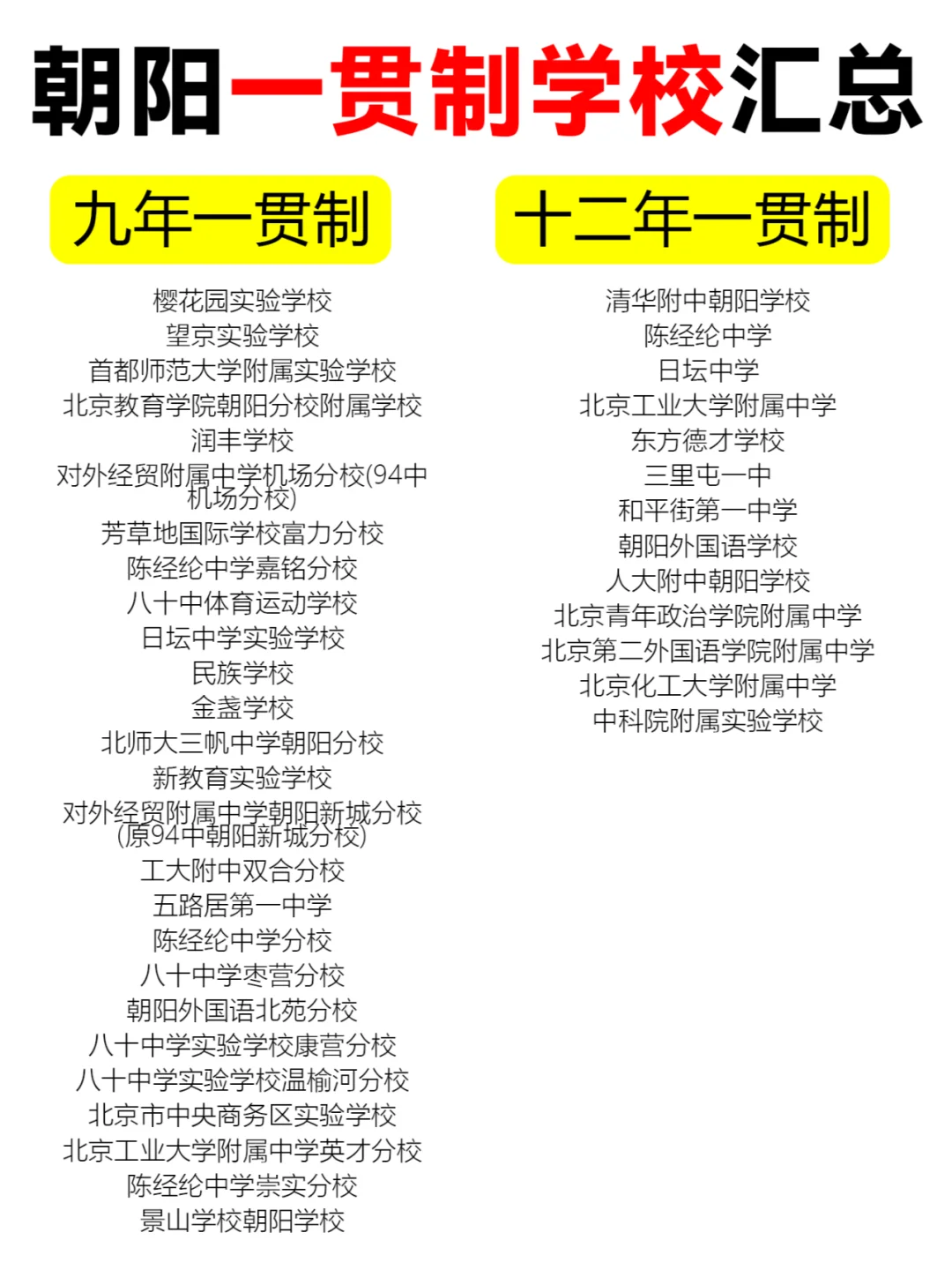 朝阳妈妈‼️必看一贯制学校汇总🔥