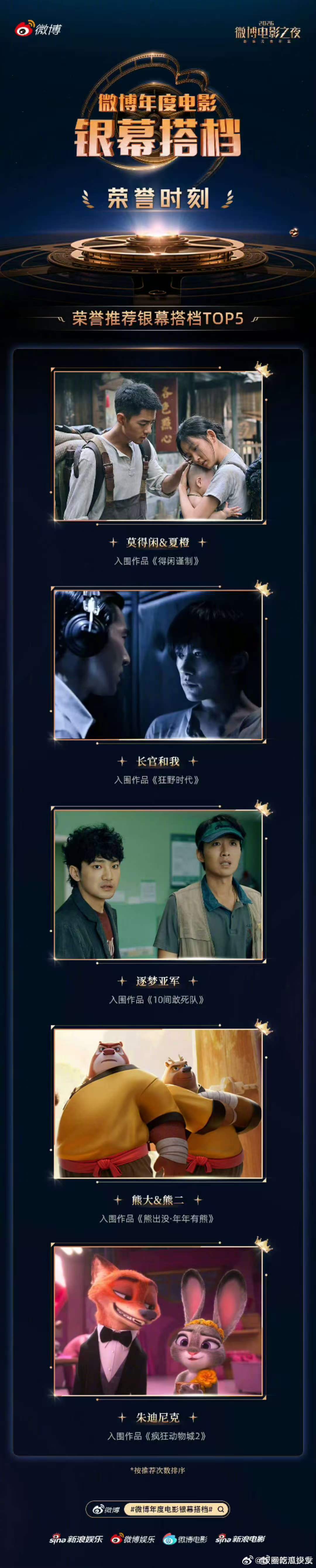 长官和我银幕搭档TOP5莫得闲夏橙银幕搭档top5 银幕搭档TOP5：莫得闲&夏