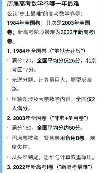 今年的高考数学卷、难度只及1984年的六成
这两天都在说高考数学卷太难、难哭了不