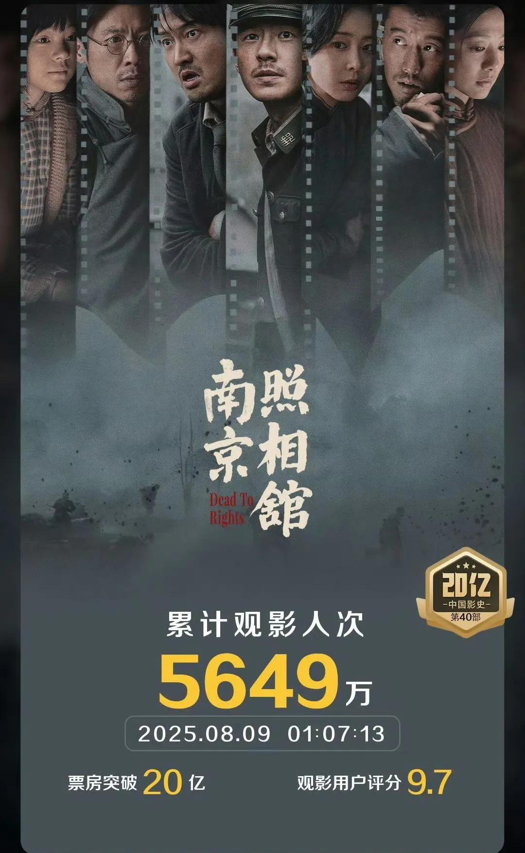沉重历史片竟成票房黑马？《南京照相馆》22亿背后的全民泪点！  
本以为南京大屠