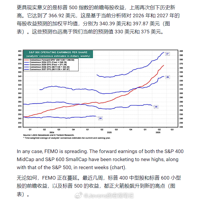 FEMO：fabulous earnings momentum 