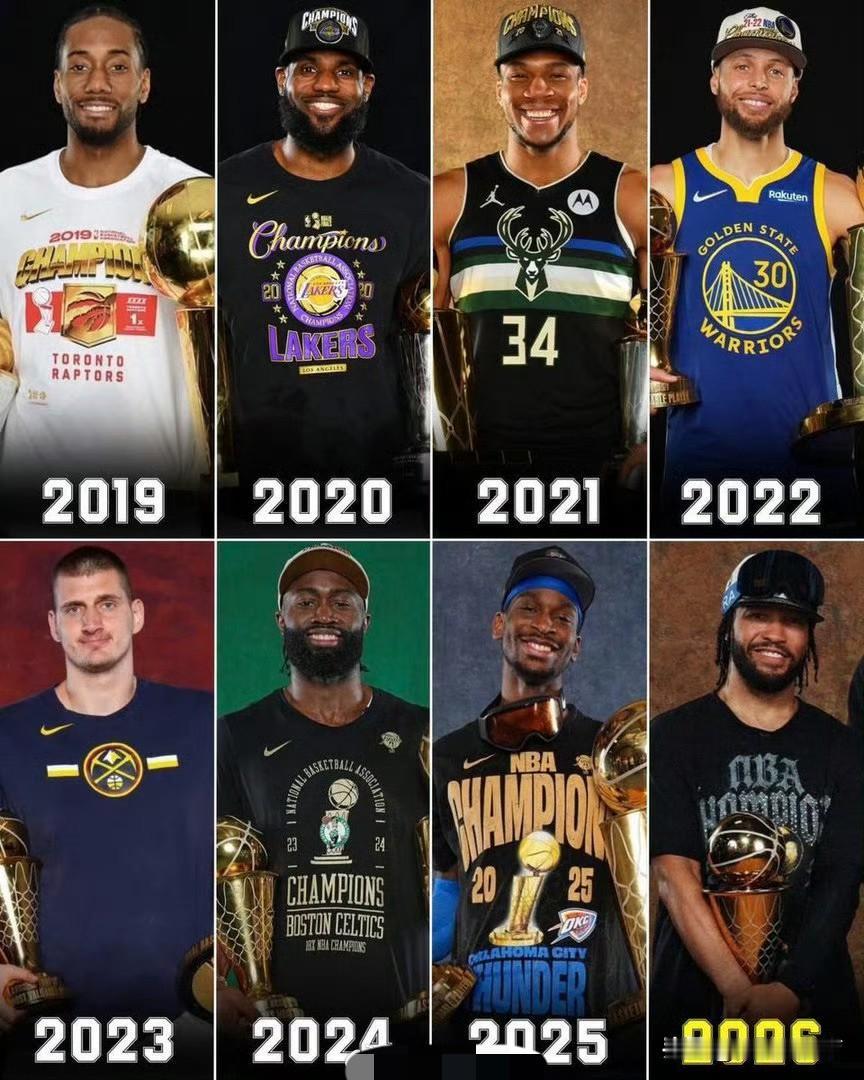 近8年NBA总冠军（包括泡泡园区），哪一年的夺冠含金量最高？
2019年猛龙，M