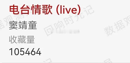 歌手2026 | 目前音源收藏前三网易云窦靖童 《Don't Break My 
