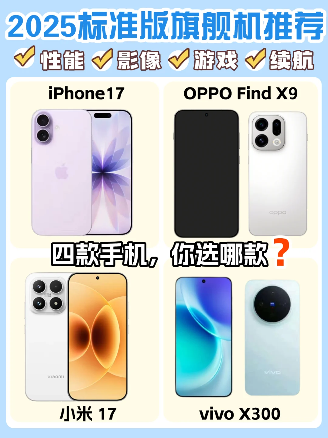 2025标准版旗舰横评总结｜不吹不黑