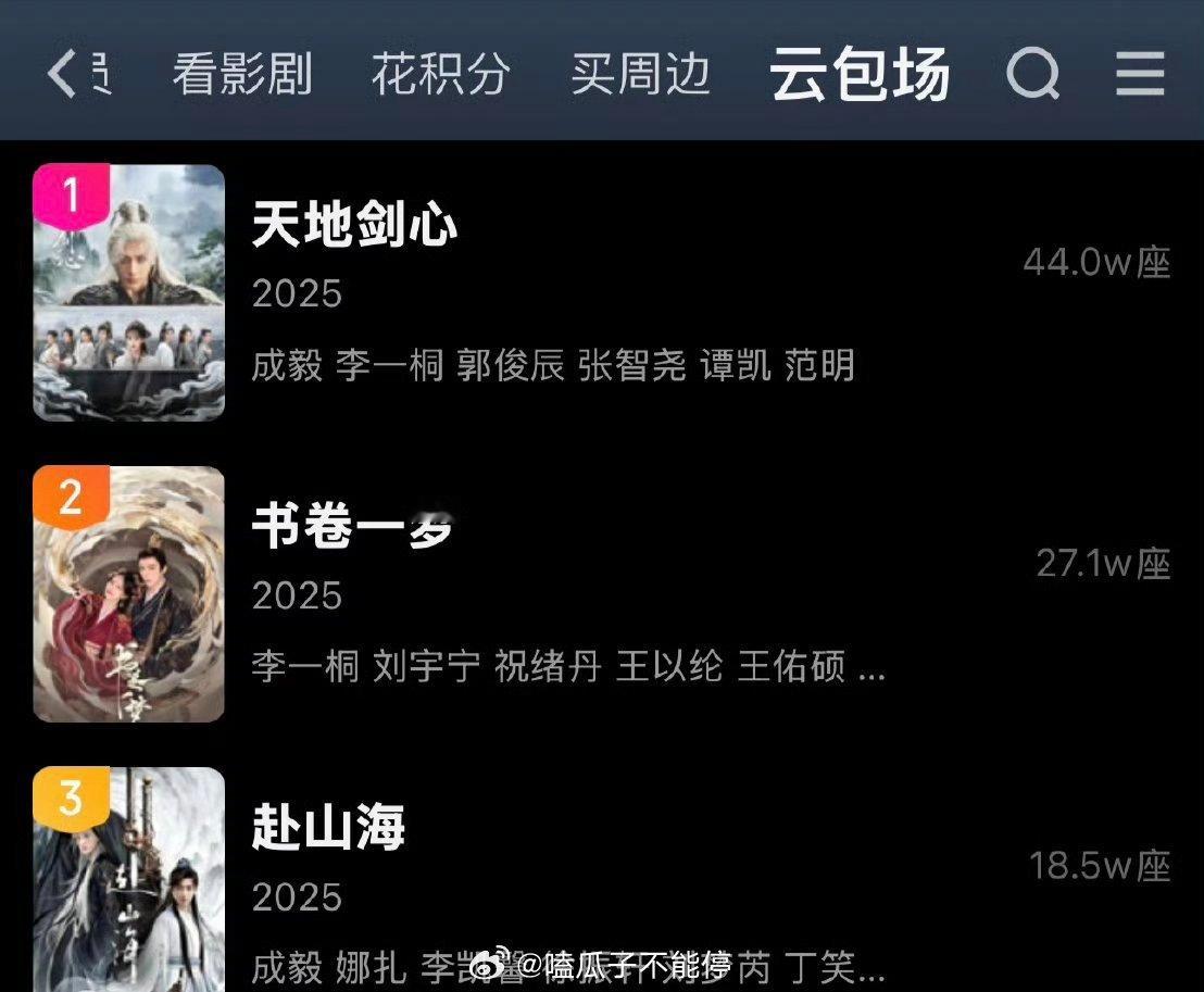 爱奇艺云包场前三，两部成毅的剧 ​​​