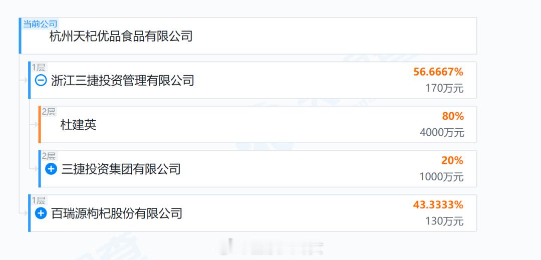 宗馥莉的“同父异母兄弟”成立新公司，实际控制人为杜建英，宗继昌任公司董事长