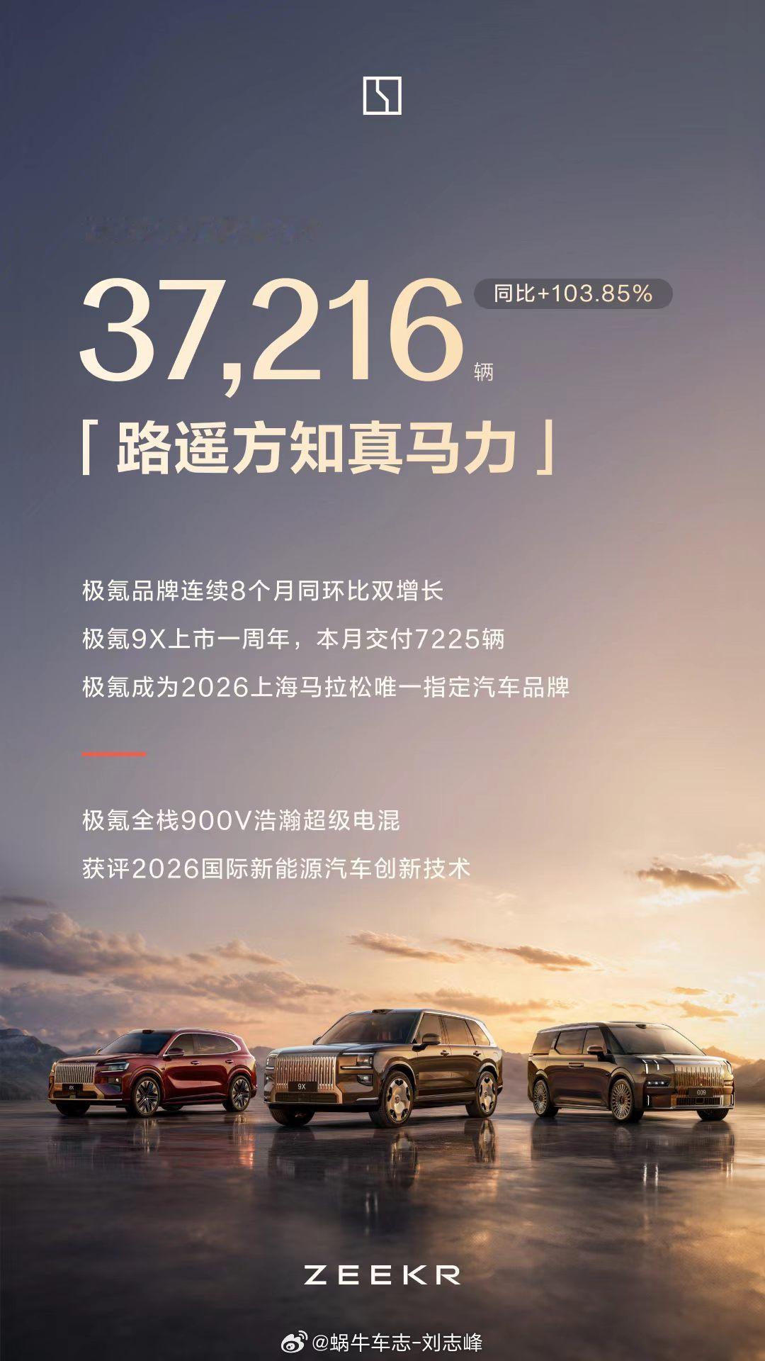 最近喜欢极氪8X～极氪[超话] ​​​