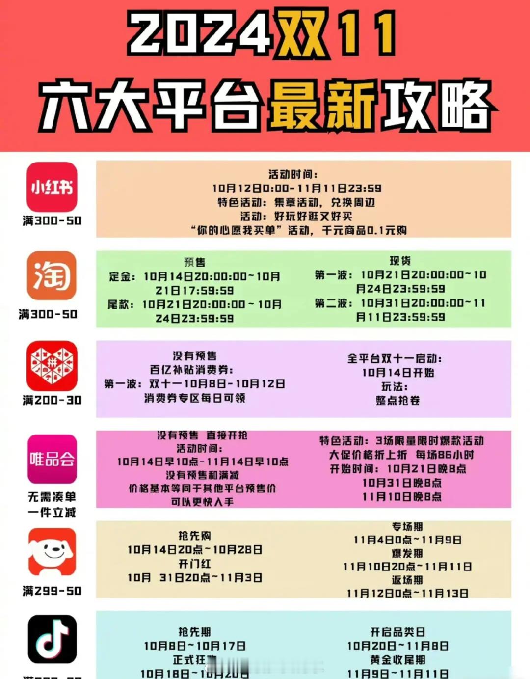 #双11算了一周发现拼多多是真划算#所以想买什么就直接买，生活会减少很多不必要的