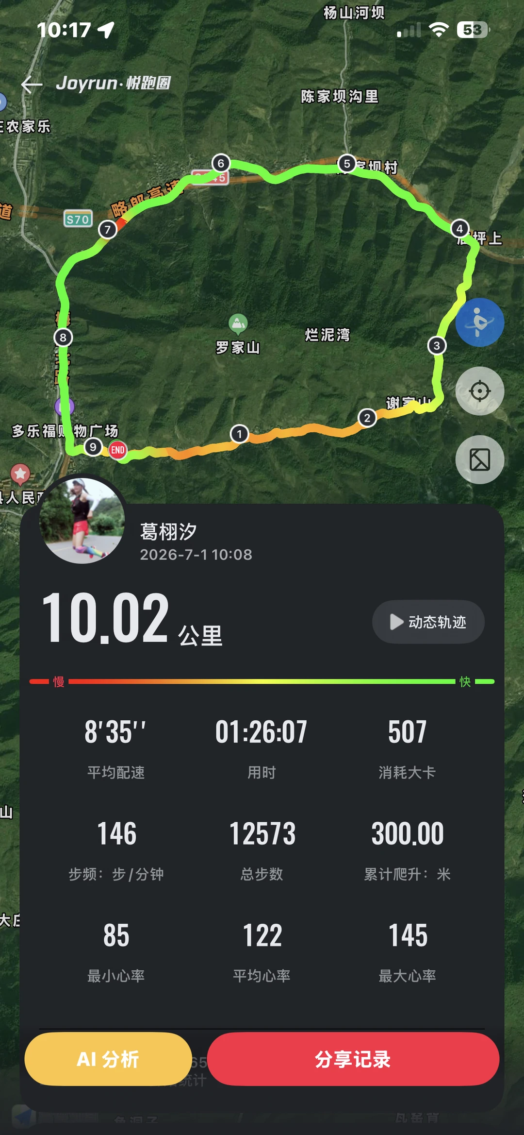 出息了 今天跑了2次山