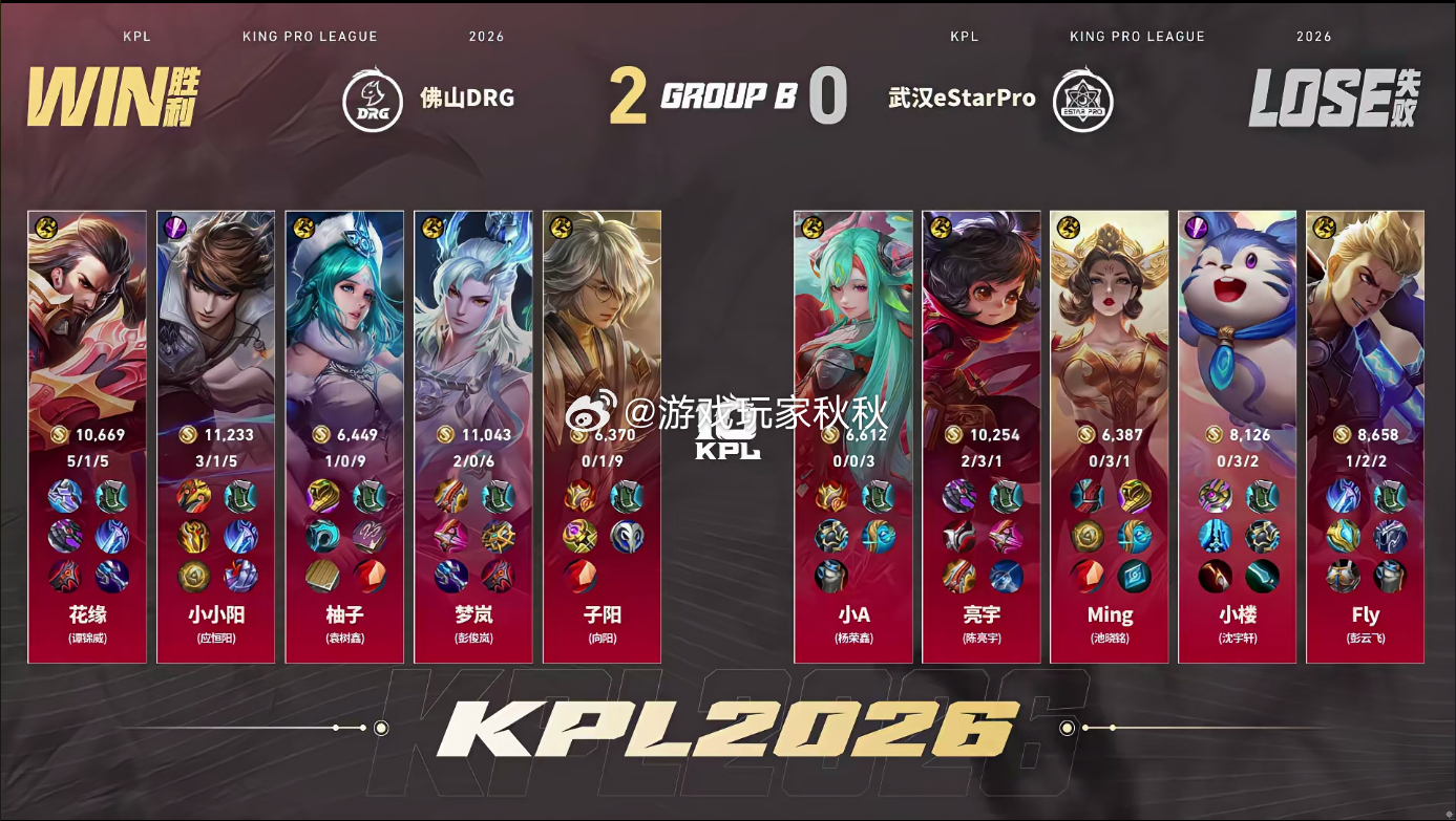 DRG猛攻先到赛点DRG对战eStar双方对战的第二小局，DRG2:0eStar