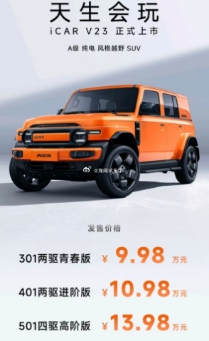 这小车看着挺精神啊！！！要是带大梁带低四是不是就把吉姆尼干趴下了？？？ 