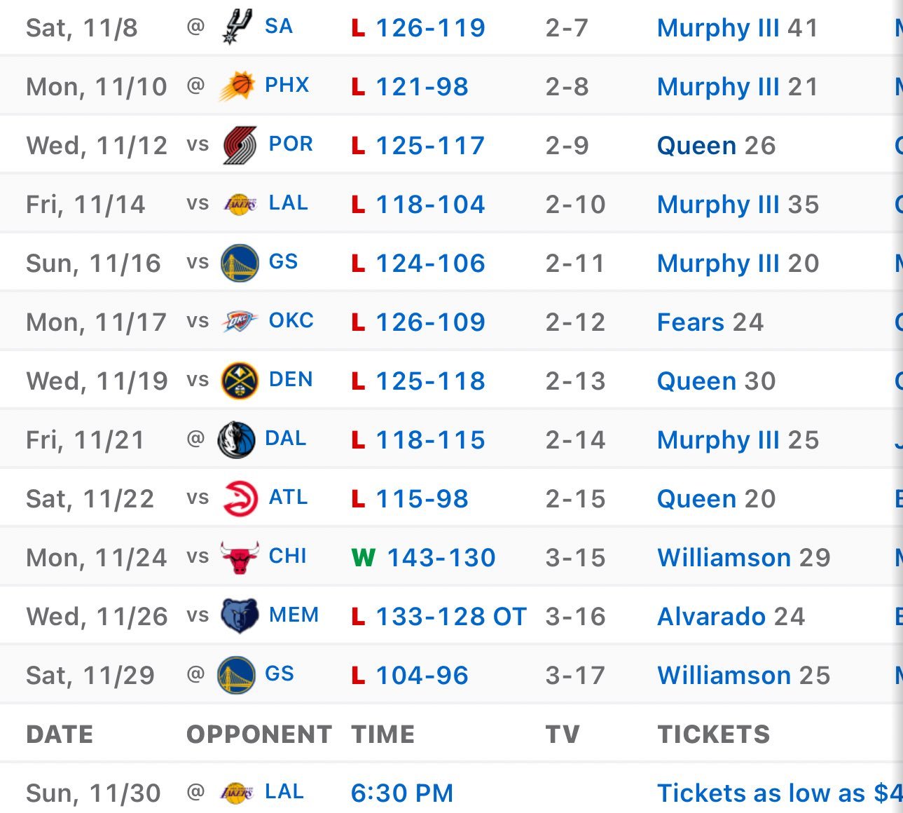 你最好不要成为福利本身。湖人