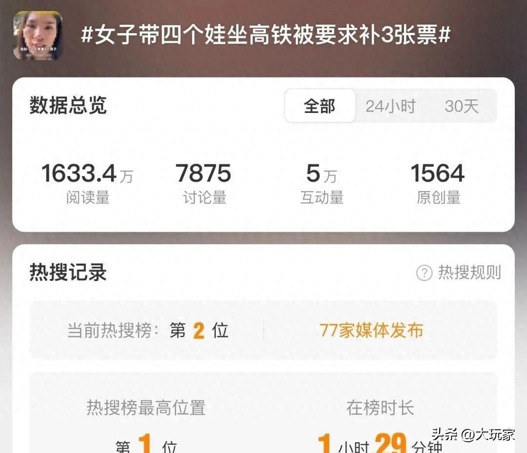 单亲妈妈带四娃拒补高铁票新规惹争议，官方回应引新疑问，家庭出行难题咋解决.

最