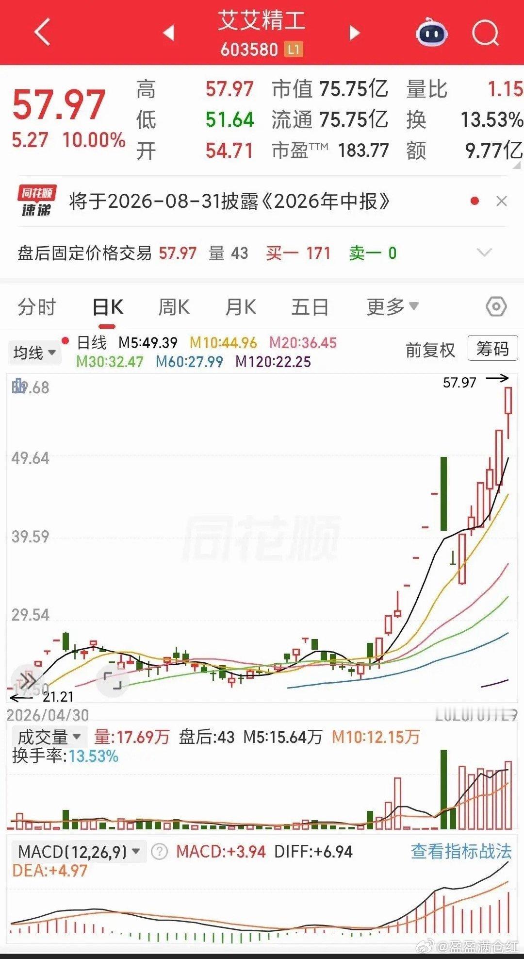 2026年7月29日市场高度板7板：爱丽家居5板：无4板：无3板:华天酒店、明新