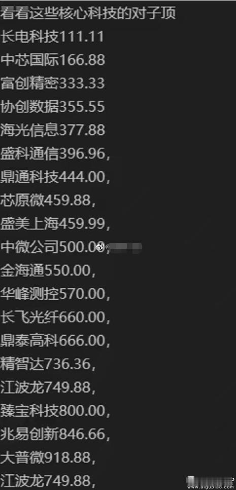 今天很多高位科技出现了对子顶 ，长电科技111.11，中芯国际166.88，海光