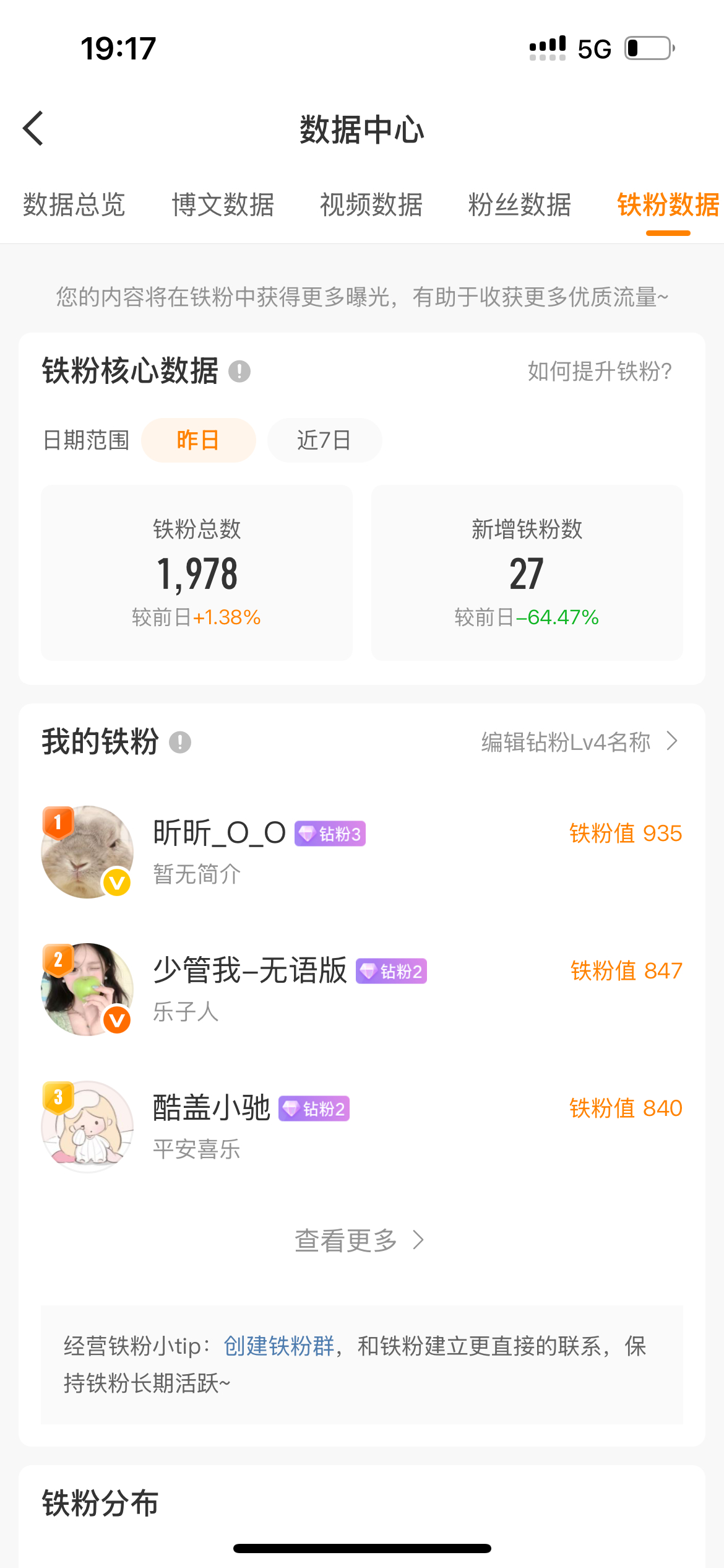 我老公音乐节期间就这样一直飙升一个月涨了一千粉、贴粉1978、访问量2w+🙊 